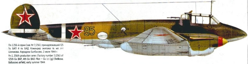 Petlyakov PE - 2