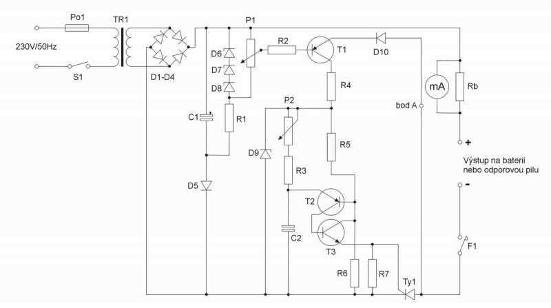 Automatická řezačka křídel