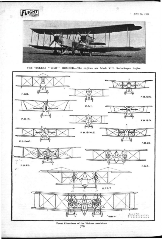 Vickers F.B.8